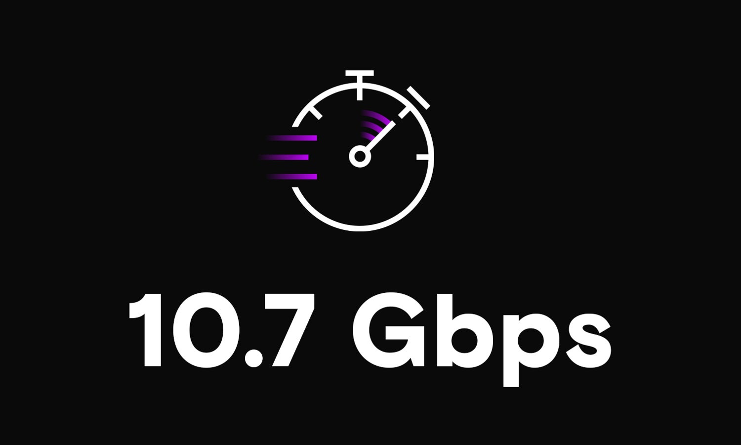 10.7 Gbps